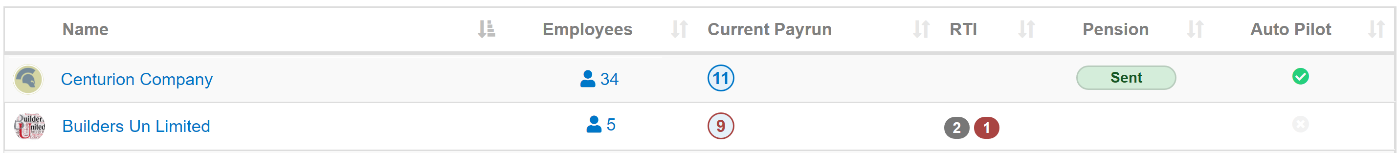 Employer Dashboard