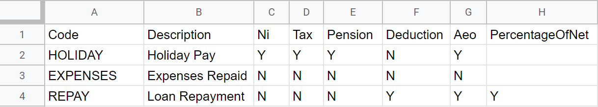 Import Paycode