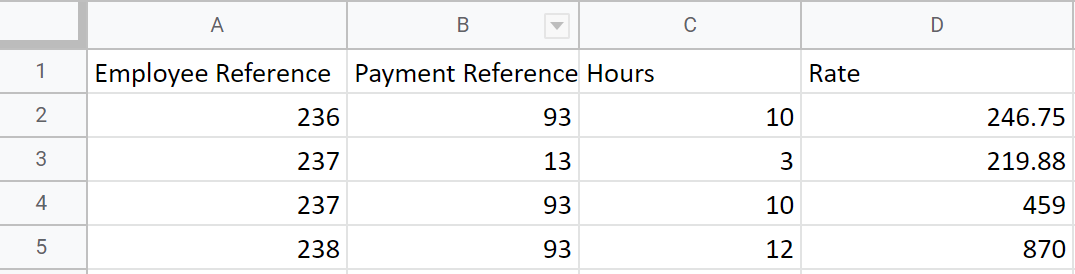 People Planner CSV