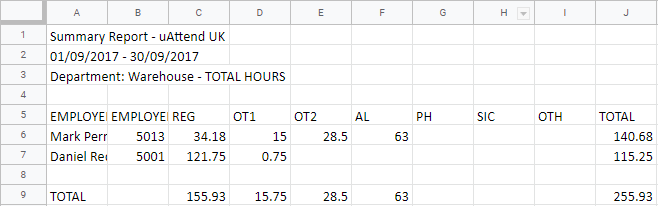 Uattend CSV